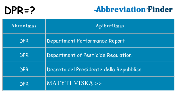 Ką dpr stovėti
