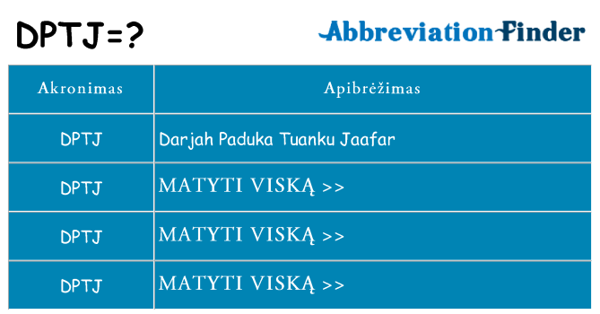 Ką dptj stovėti