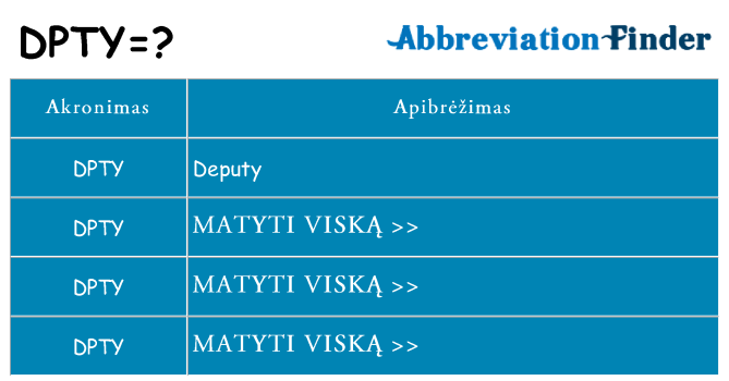 Ką dpty stovėti
