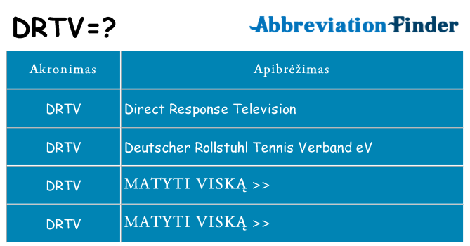Ką drtv stovėti