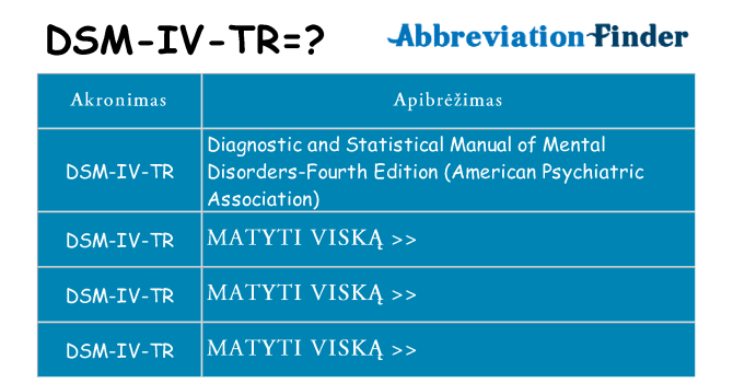 Ką dsm-iv-tr stovėti
