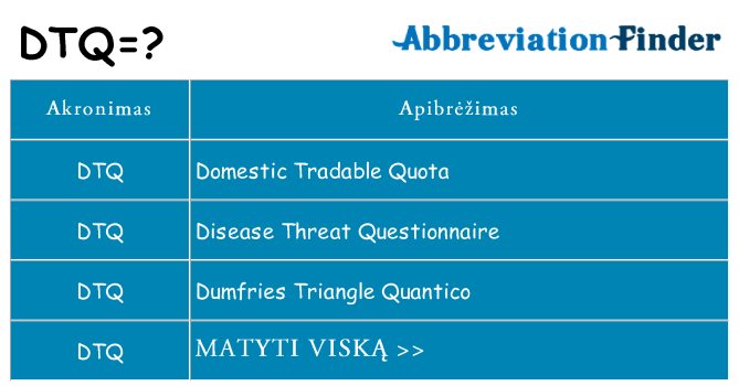 Ką dtq stovėti