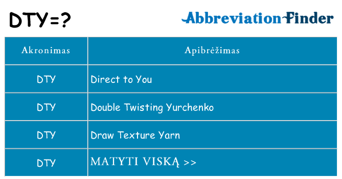 Ką dty stovėti