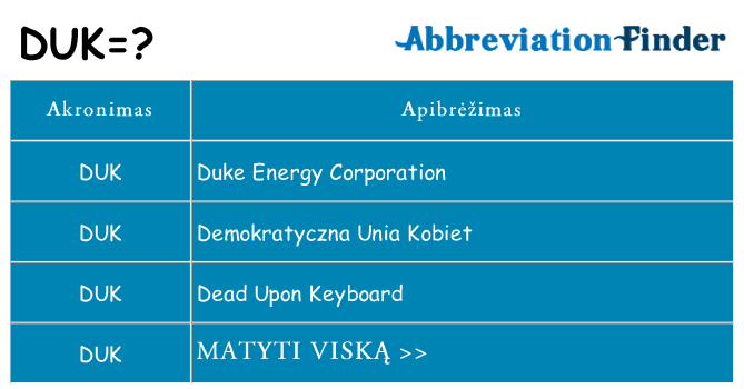 Ką duk stovėti