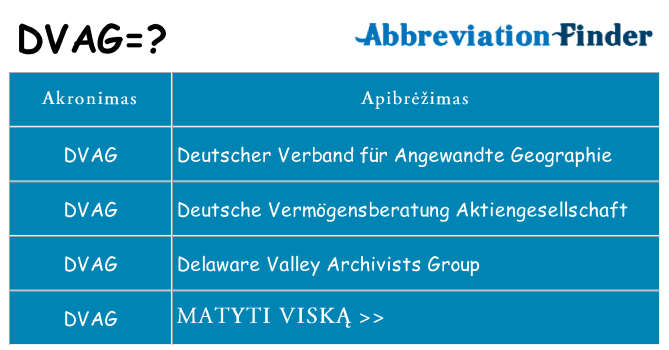 Ką dvag stovėti