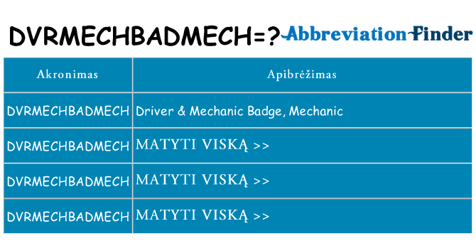 Ką dvrmechbadmech stovėti