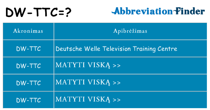 Ką dw-ttc stovėti