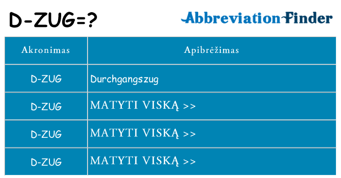 Ką d-zug stovėti