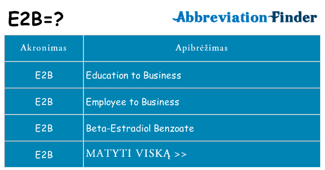 Ką e2b stovėti