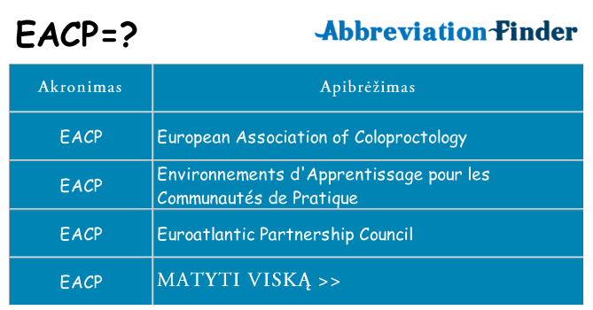 Ką eacp stovėti