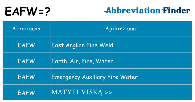 Ką eafw stovėti