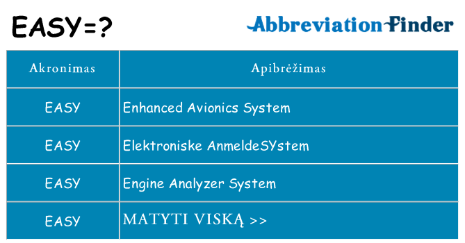 Ką easy stovėti