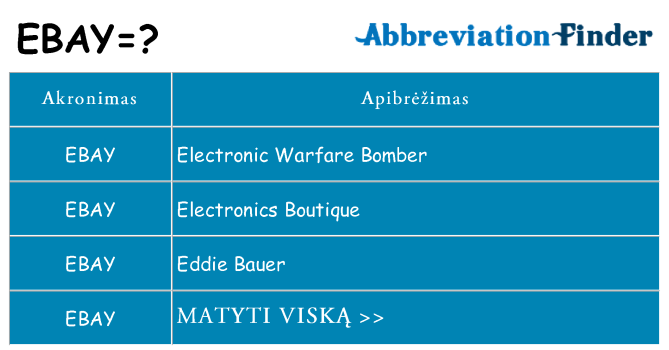 Ką ebay stovėti