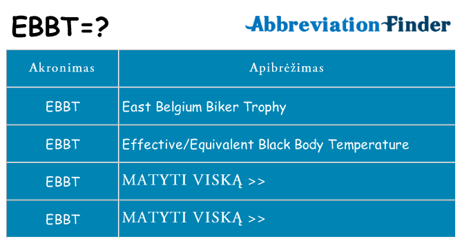 Ką ebbt stovėti