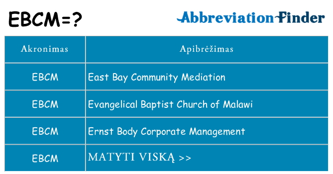 Ką ebcm stovėti