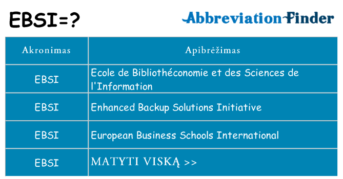 Ką ebsi stovėti