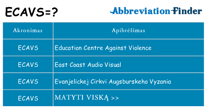 Ką ecavs stovėti