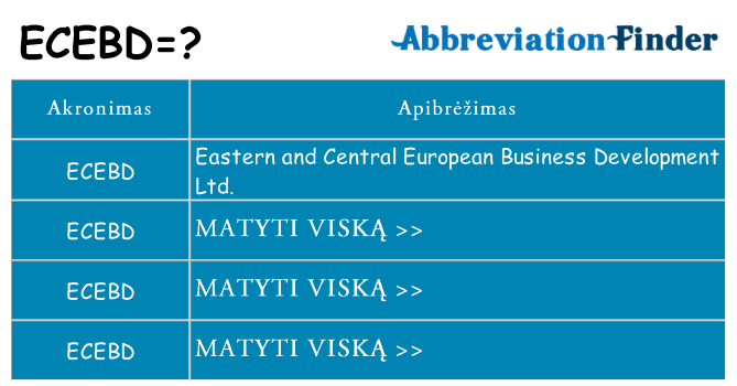 Ką ecebd stovėti