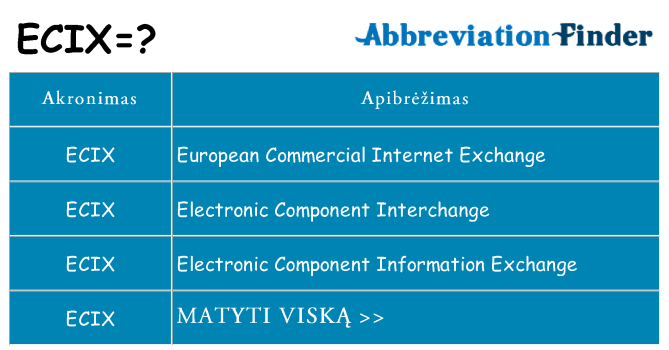 Ką ecix stovėti