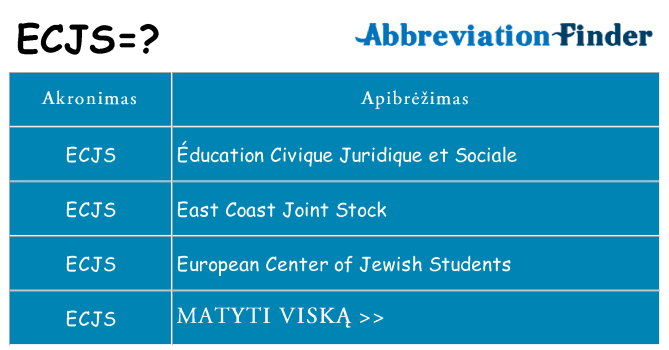 Ką ecjs stovėti