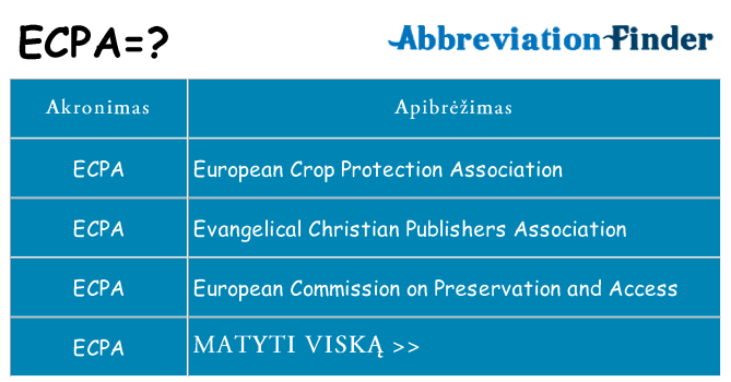 Ką ecpa stovėti