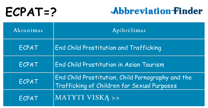Ką ecpat stovėti