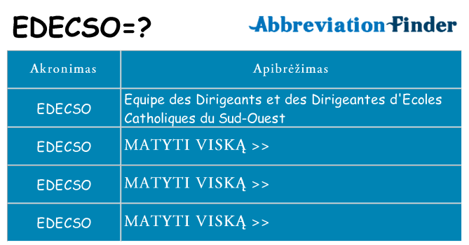 Ką edecso stovėti
