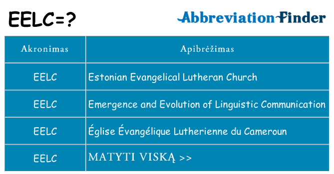 Ką eelc stovėti