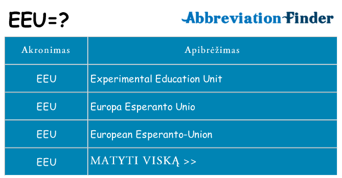 Ką eeu stovėti