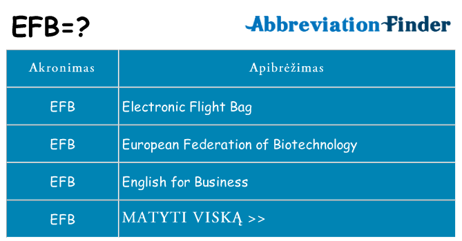 Ką efb stovėti