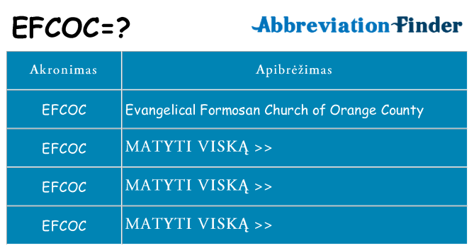 Ką efcoc stovėti