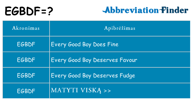 Ką egbdf stovėti