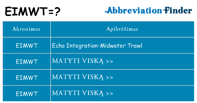 Ką eimwt stovėti