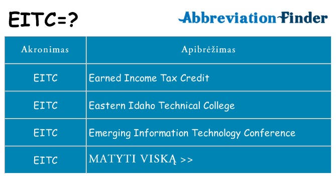 Ką eitc stovėti