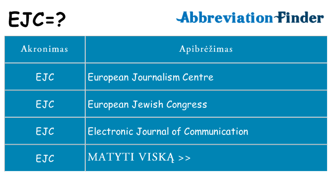 Ką ejc stovėti