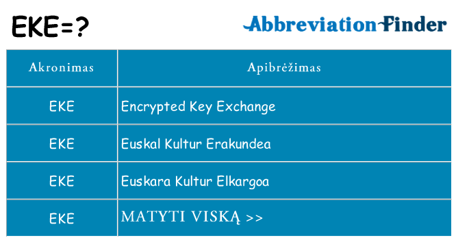 Ką eke stovėti