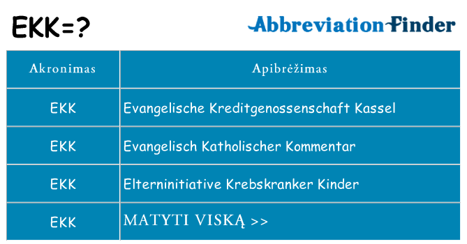 Ką ekk stovėti