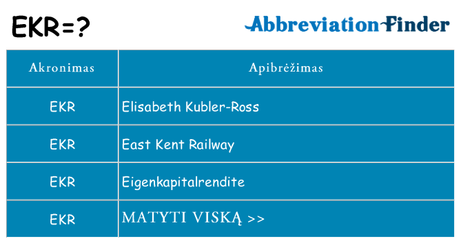 Ką ekr stovėti