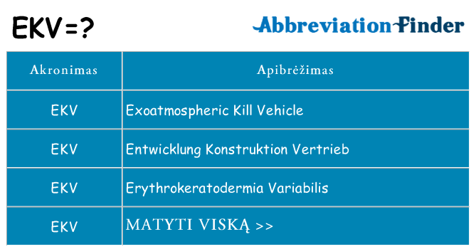 Ką ekv stovėti