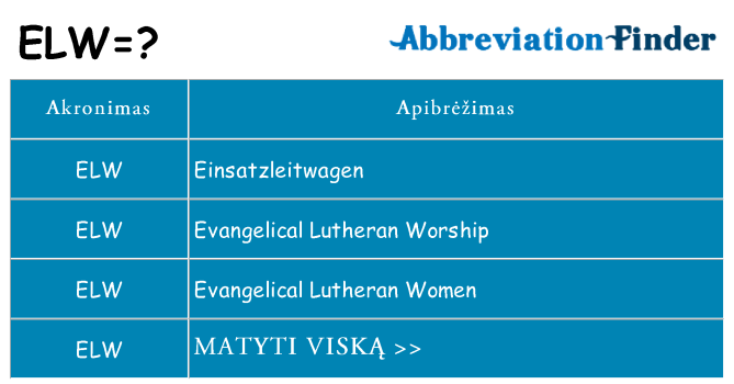 Ką elw stovėti