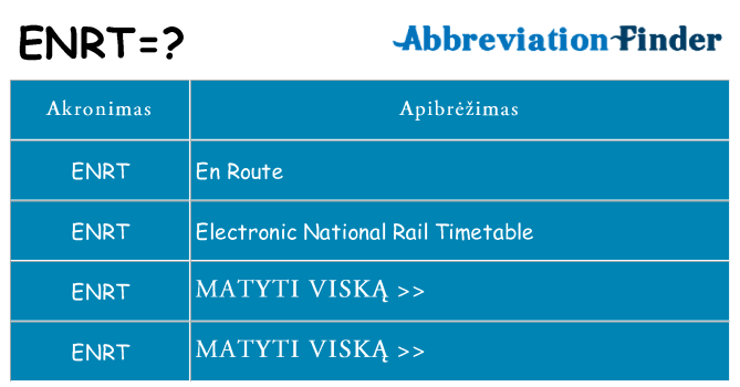 Ką enrt stovėti