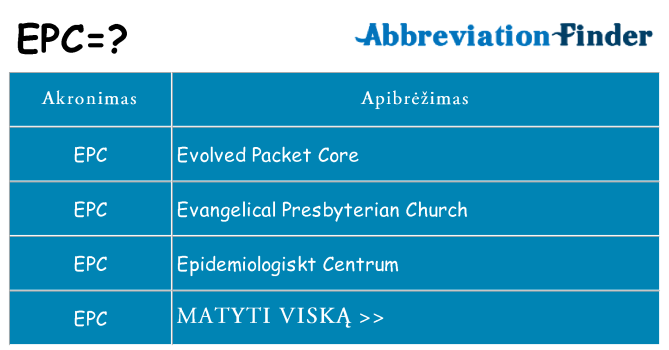 Ką epc stovėti