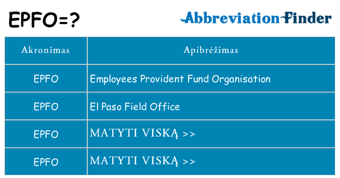 Ką epfo stovėti