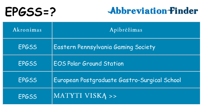 Ką epgss stovėti