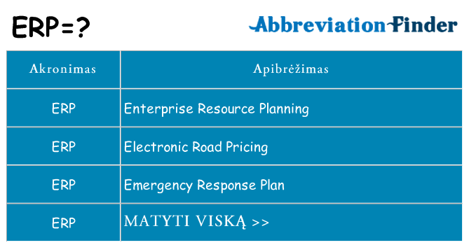 Ką erp stovėti