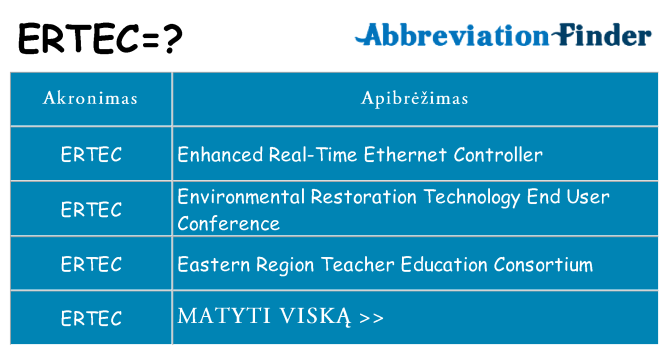 Ką ertec stovėti