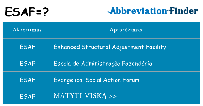 Ką esaf stovėti