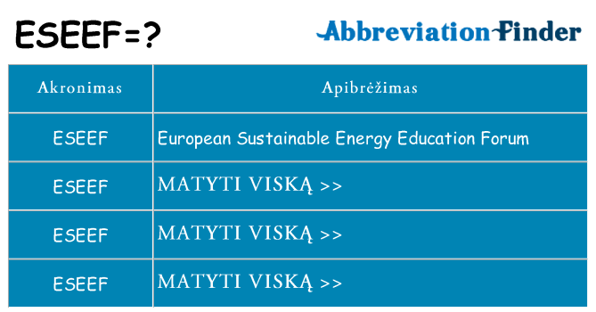 Ką eseef stovėti