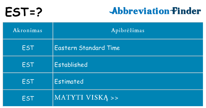 Ką est stovėti