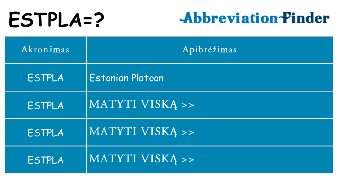 Ką estpla stovėti